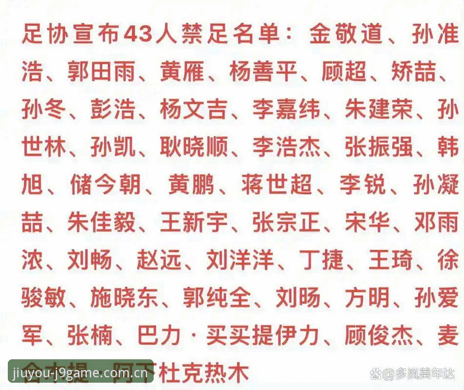九游会官网入口对比 新手用户吴涛分享:足协第三批禁足名单查询心得与九游会官网入口对比经验