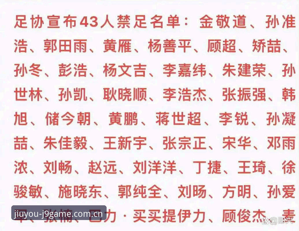 九游会官网入口对比 新手用户吴涛分享:足协第三批禁足名单查询心得与九游会官网入口对比经验